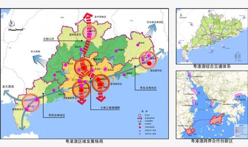 深港gdp_中国gdp增长图(2)